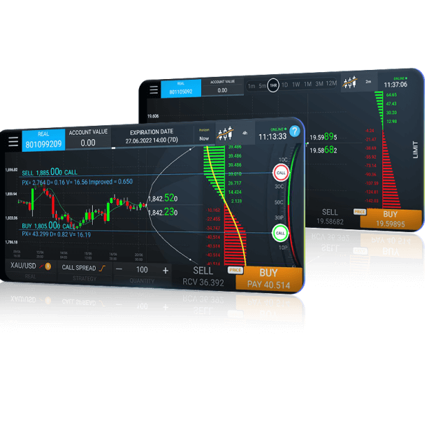MetaTrader 5