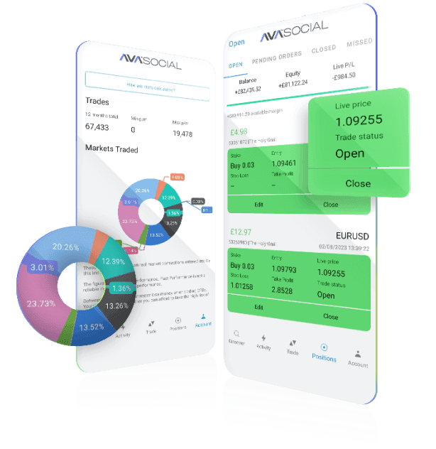 MetaTrader 4